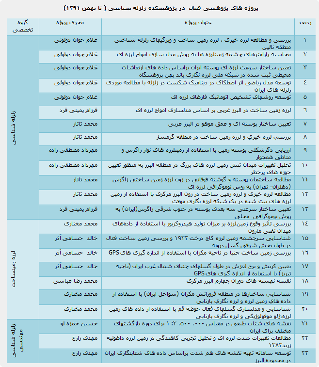 j1