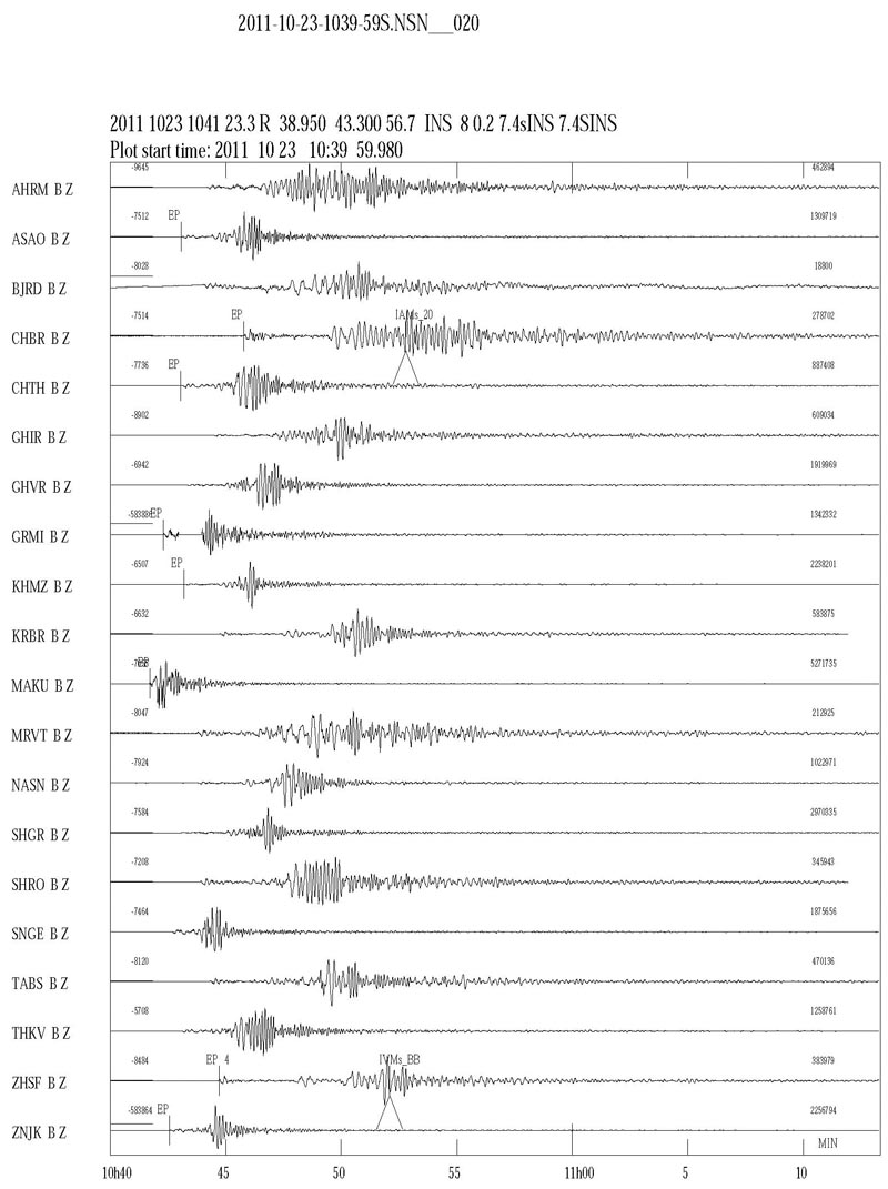 Turkey_seisan_20111023